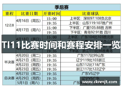 TI11比赛时间和赛程安排一览